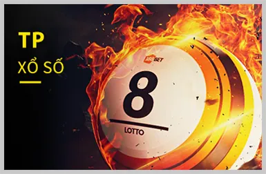 Thế giới trò chơi nổ hũ Fun88 với các jackpot lớn và đồ họa sống động